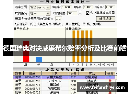 德国瑞典对决威廉希尔赔率分析及比赛前瞻