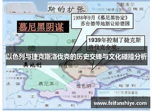 以色列与捷克斯洛伐克的历史交锋与文化碰撞分析